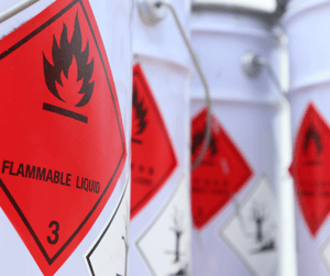 flammable and combustible liquids fall into which fire classification